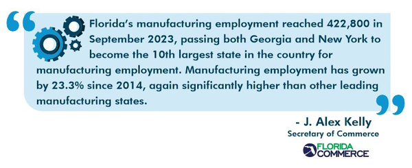 The State of Manufacturing in Florida